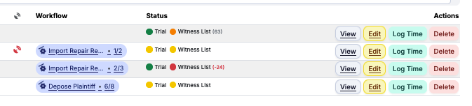 AI automated work flows